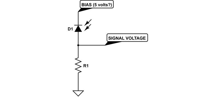 حسگرهای بایاس شده