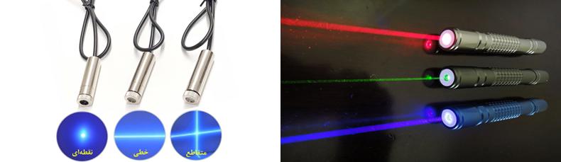 laser