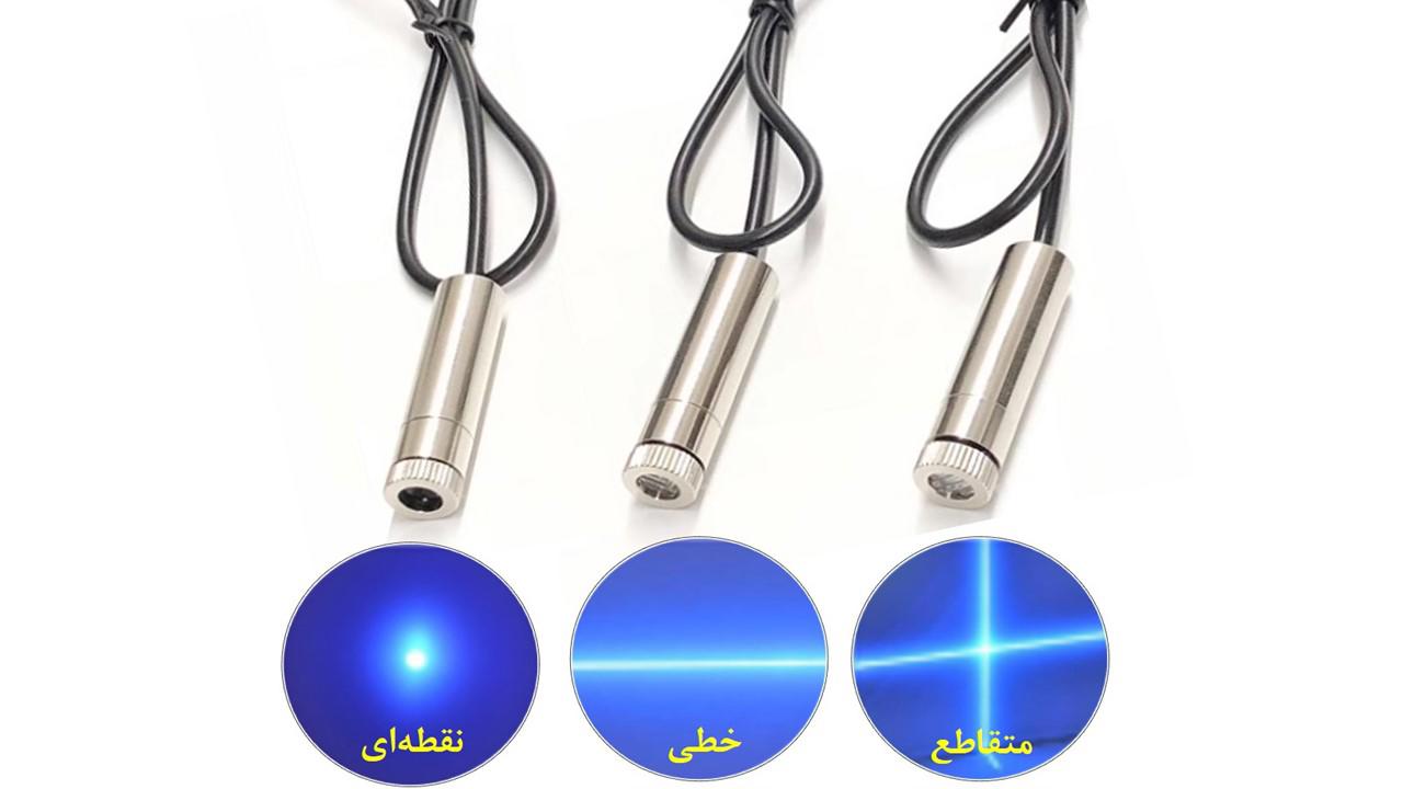 The Laser Module